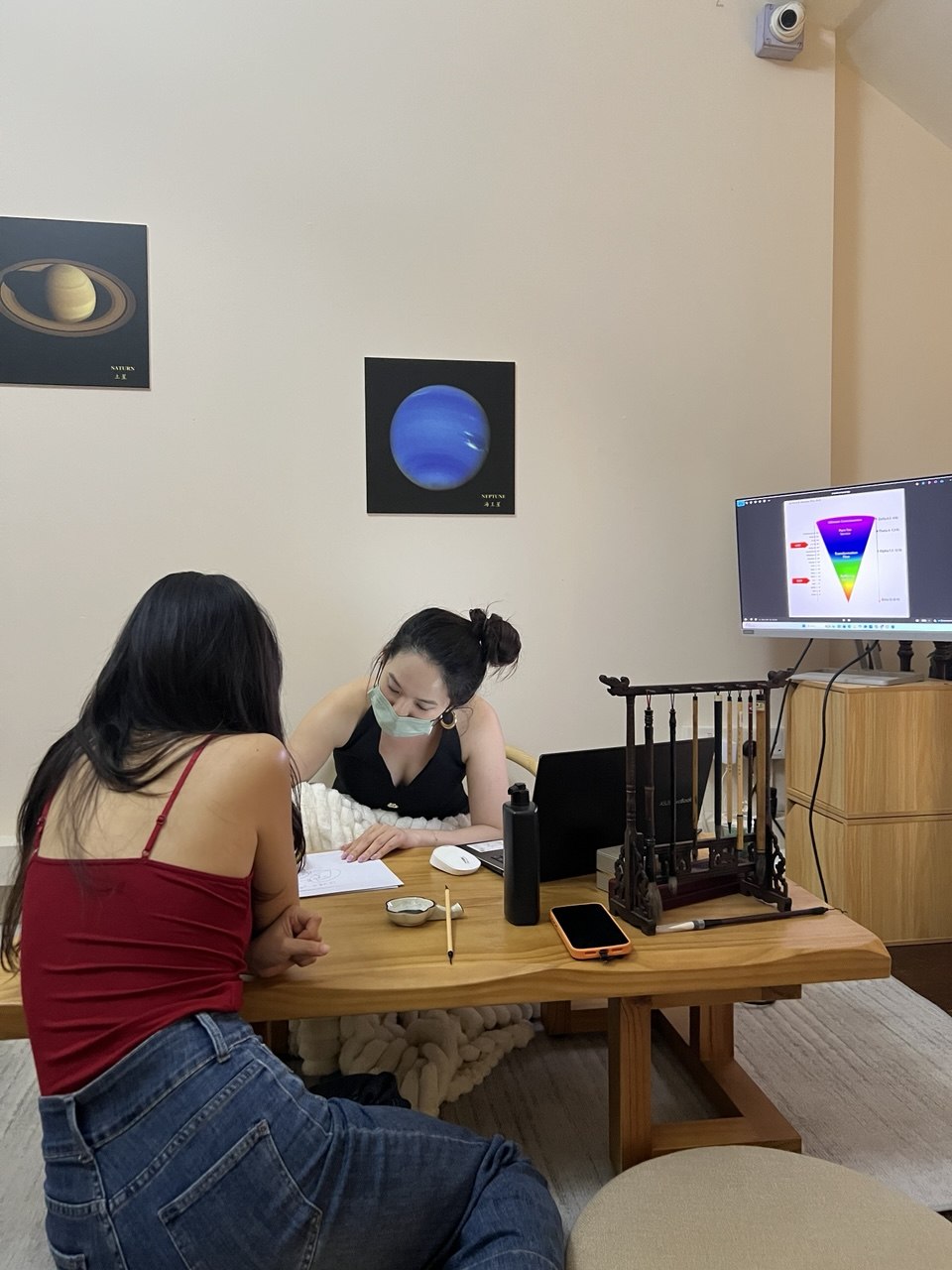 Aurabymel: Aura Analysis 1 Session